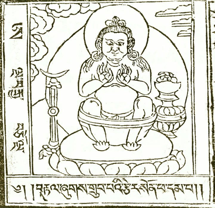paramabuddha പരമബുദ്ധൻ
